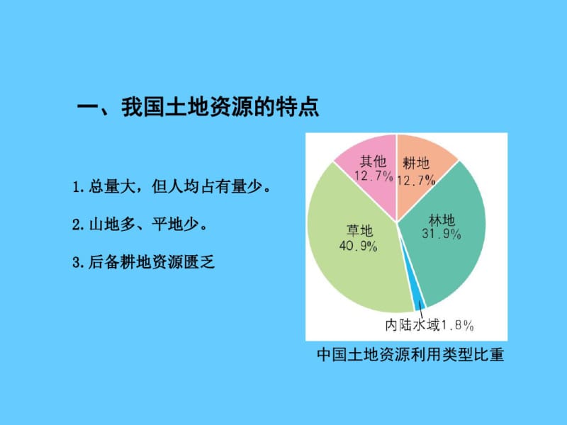 中图版七年级地理下册：《土地资源与农业》.pdf_第3页