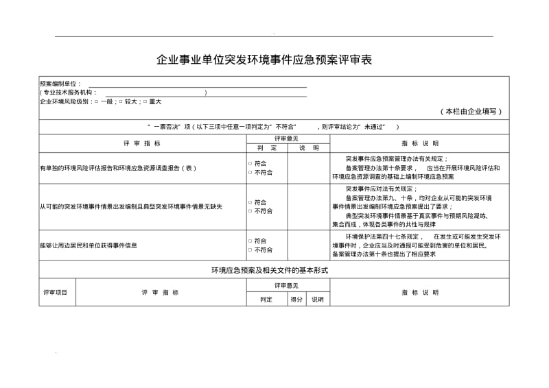 企业事业单位突发环境事件应急救援预案评审表.pdf_第1页