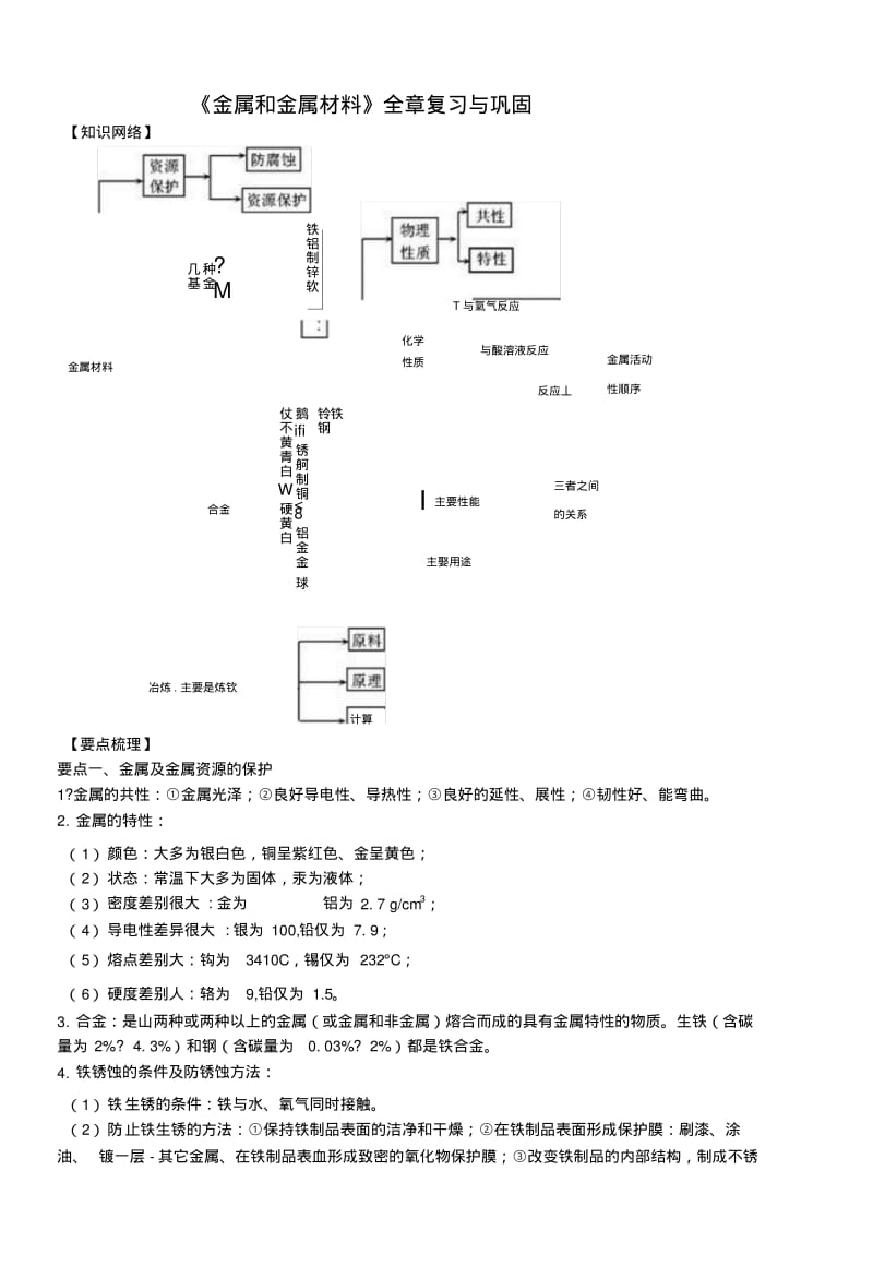 《金属和金属材料》全章复习与巩固(基础)知识讲解.docx.pdf_第1页