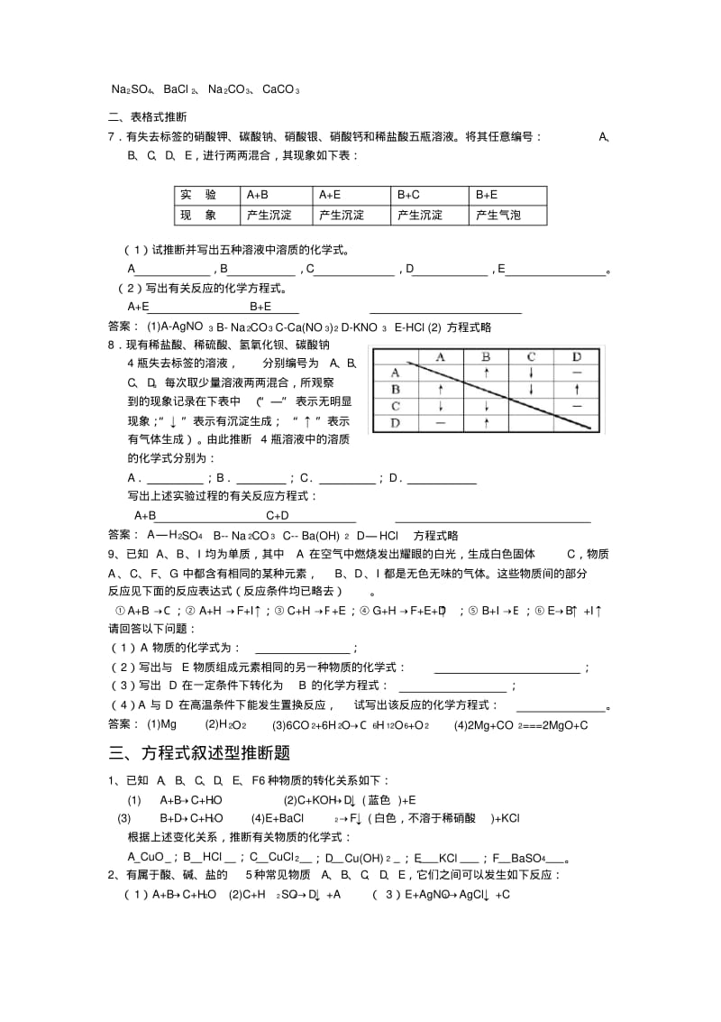 中考化学物质推断题常见题型(含答案).pdf_第2页