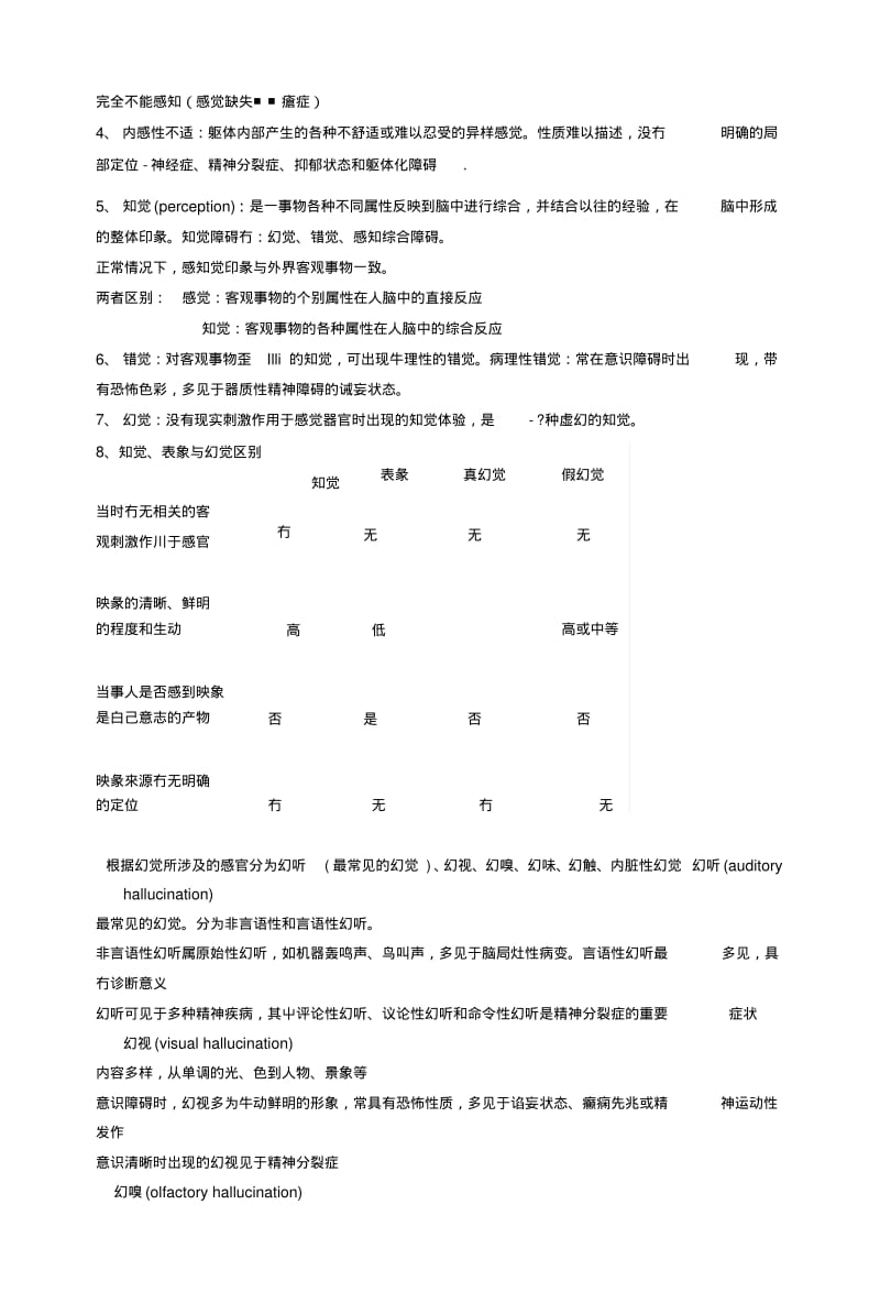 《精神病学》---复习材料.doc.pdf_第2页