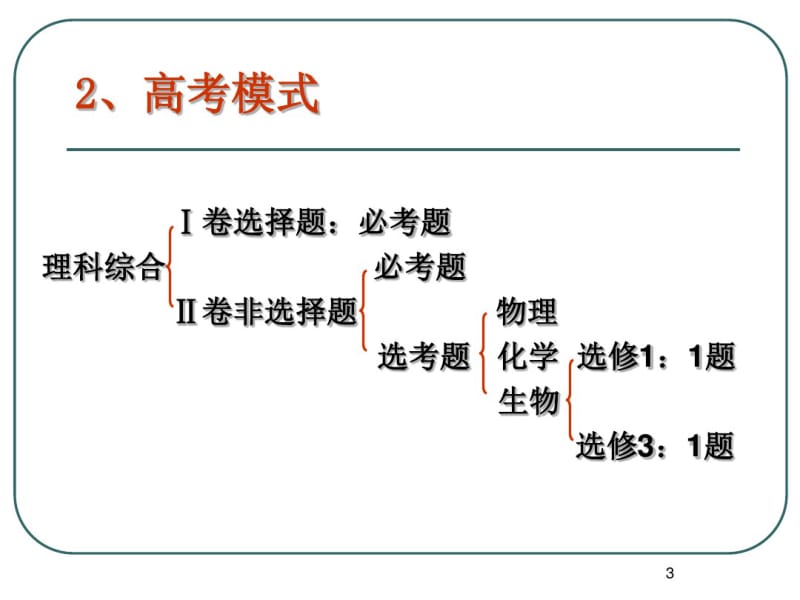 人教版高中生物选修1回顾与总结课件.pdf_第3页