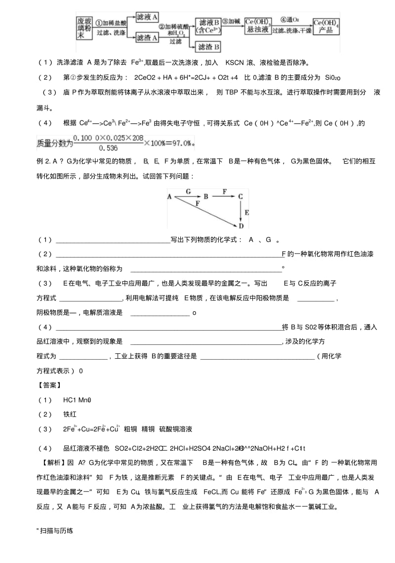 【优化设计】高考化学一轮复习(第三辑)考点44新型无机框图推断题(含解析).doc.pdf_第2页