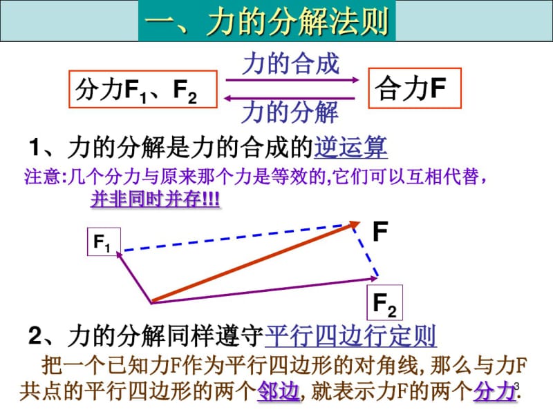 人教版高一物理必修一：力的分解课件.pdf_第3页