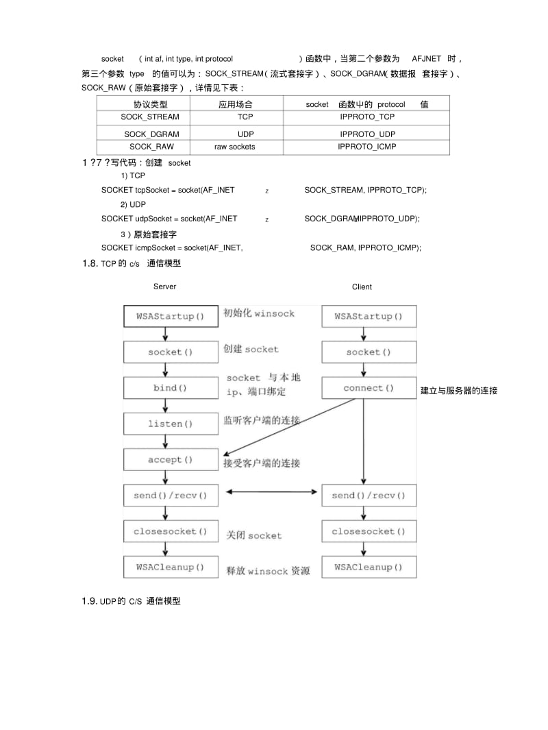 《计算机网络编程》复习题.docx.pdf_第2页