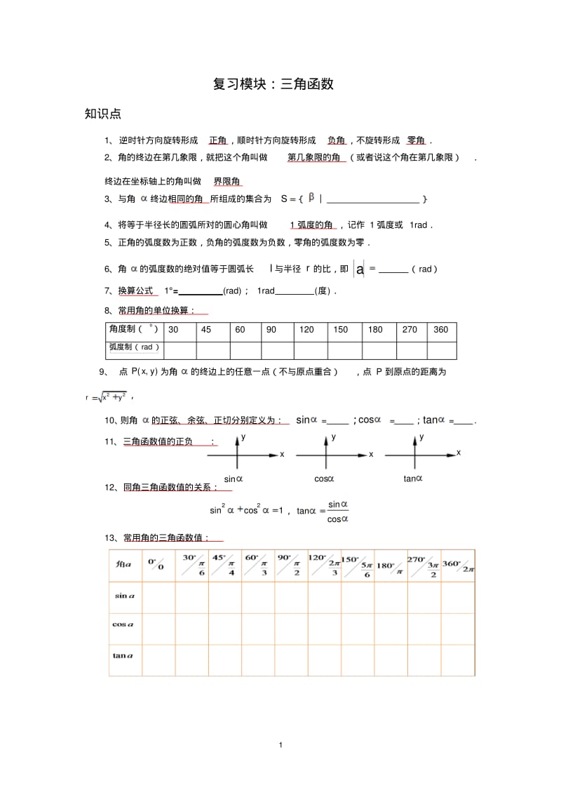 中职数学三角函数复习.pdf_第1页