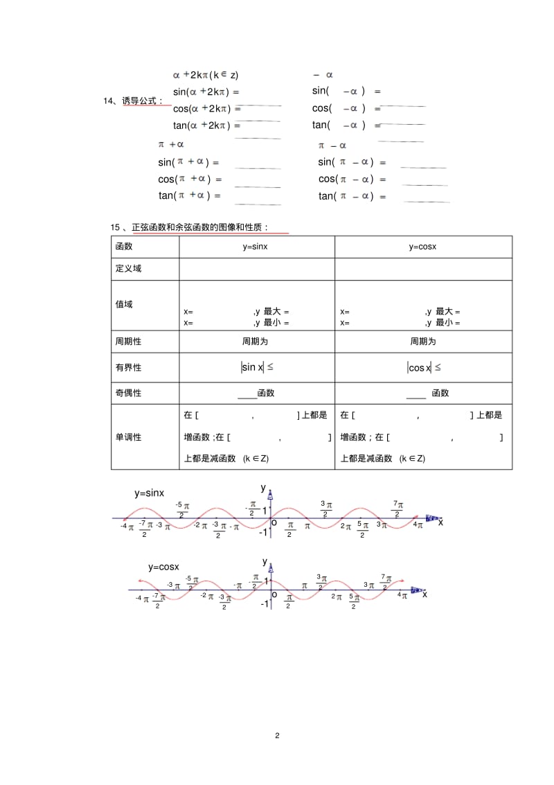 中职数学三角函数复习.pdf_第2页