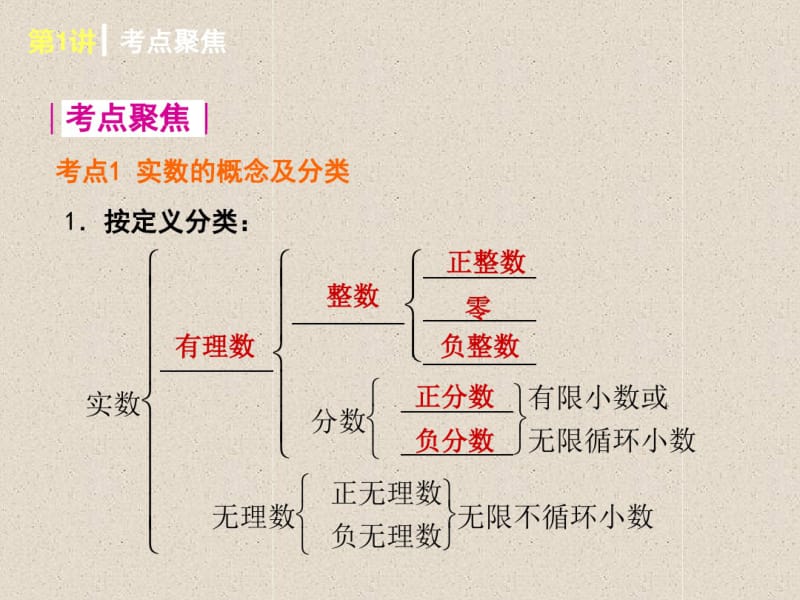 中考数学总复习.pdf_第3页