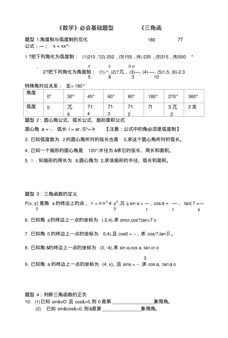 《高中数学》必会基础题型4—《三角函数》.doc.pdf_第1页