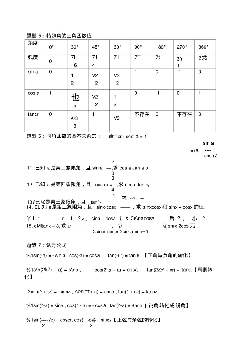 《高中数学》必会基础题型4—《三角函数》.doc.pdf_第3页