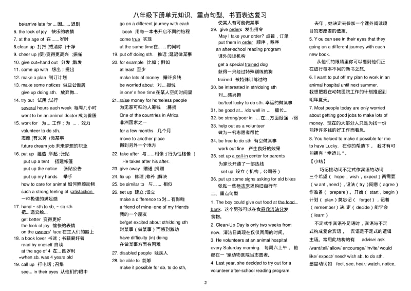 人教版八年级英语下册1-5单元知识、重点句型、书面表达复习知识点(文档良心出品).pdf_第2页