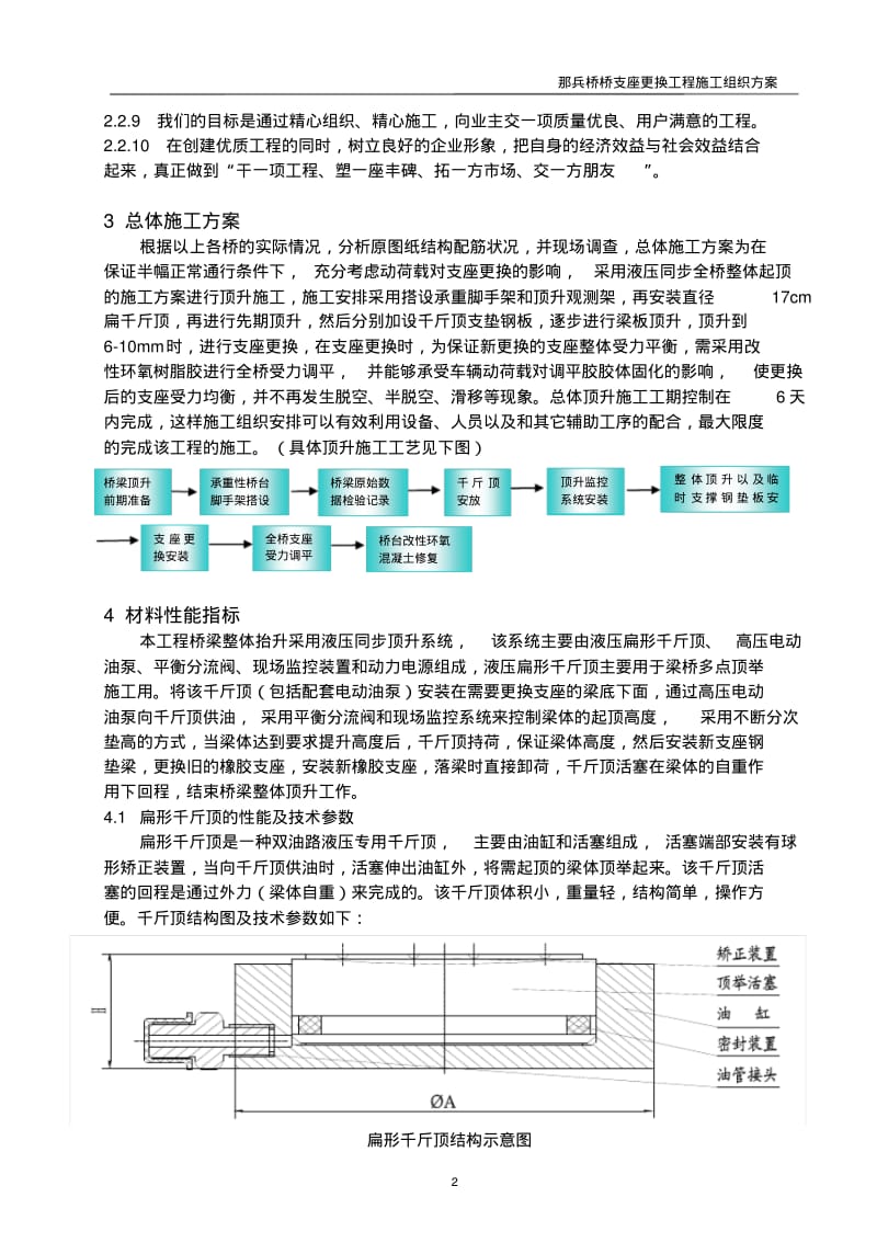 同步顶升更换支座方案.pdf_第2页