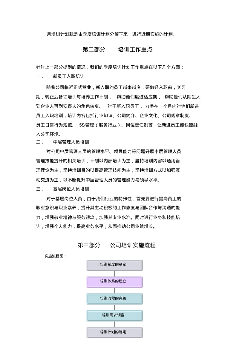 员工培训计划实施计划方案.pdf_第2页