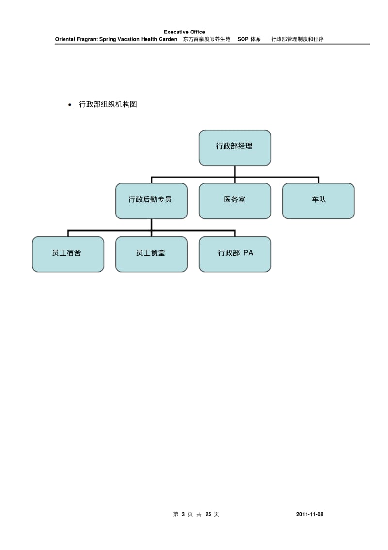 行政部管理制度和程序SOP.pdf_第3页