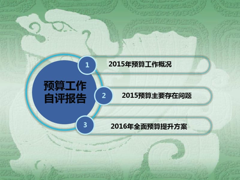 全面预算总结报告课件.pdf_第2页