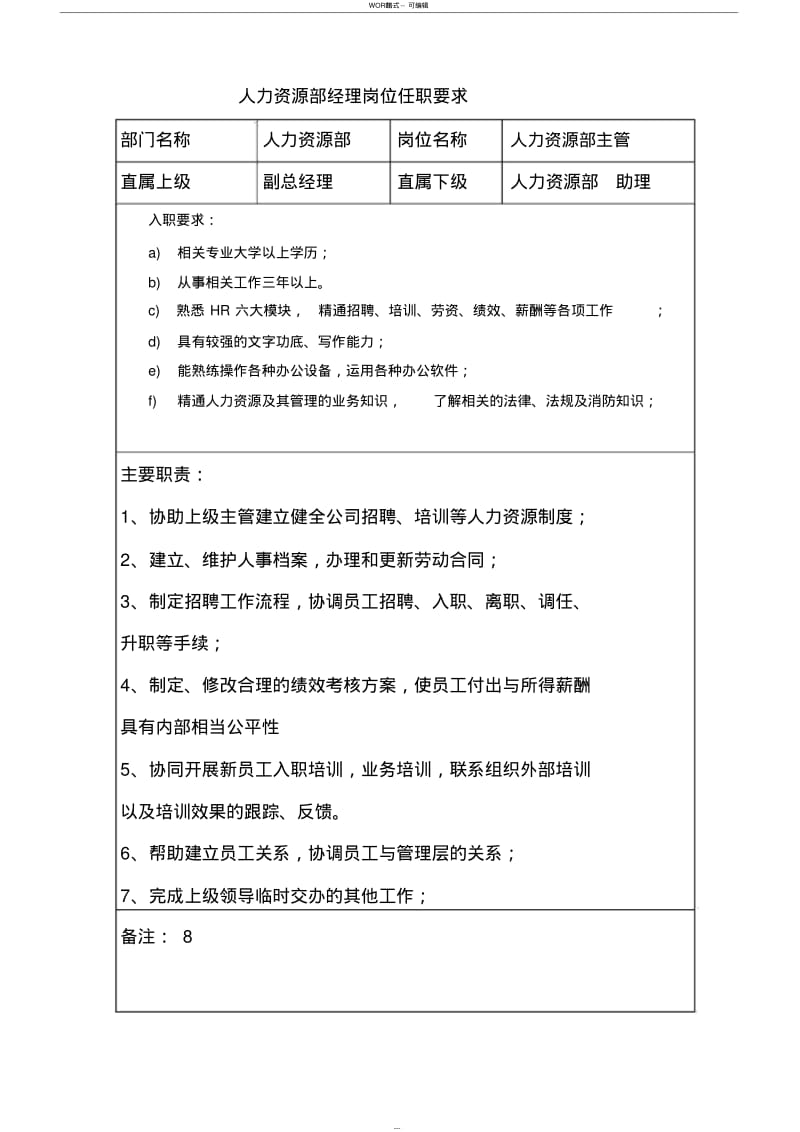 印刷包装公司各岗位职责.pdf_第1页