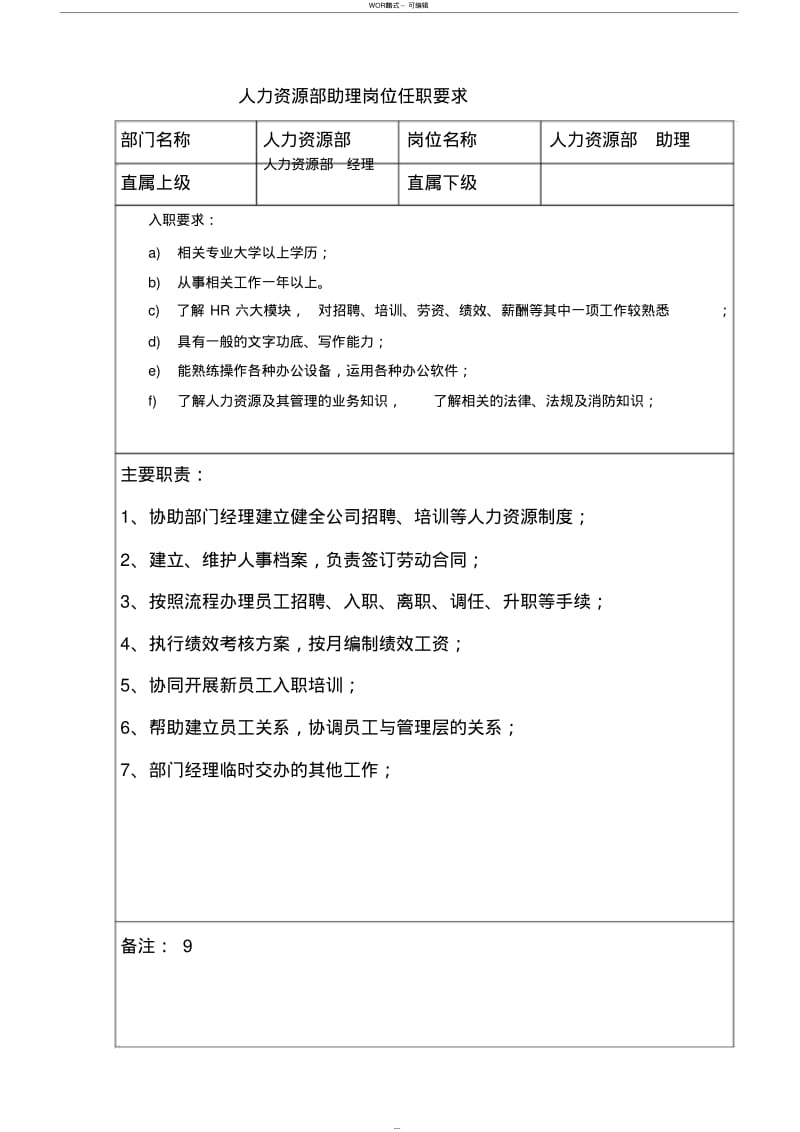 印刷包装公司各岗位职责.pdf_第2页