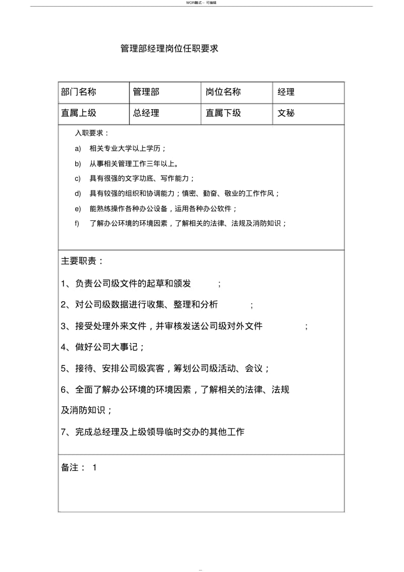 印刷包装公司各岗位职责.pdf_第3页