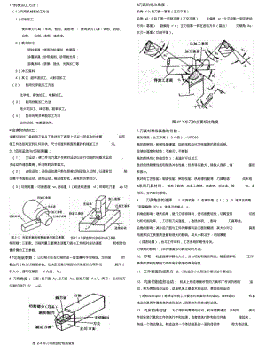 [精品]机械制造技术复习总结(全).doc.pdf