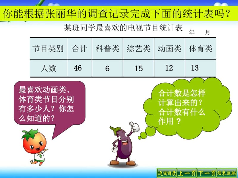 统计表与条形统计图的特点.pdf_第3页