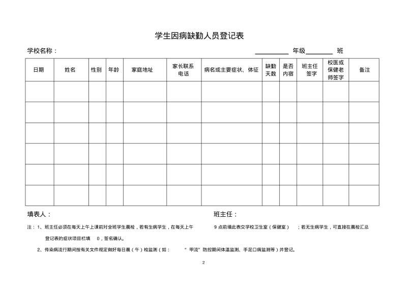 因病缺勤病因追查与登记制度.pdf_第2页