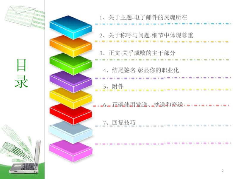 商务邮件礼仪课件.pdf_第2页