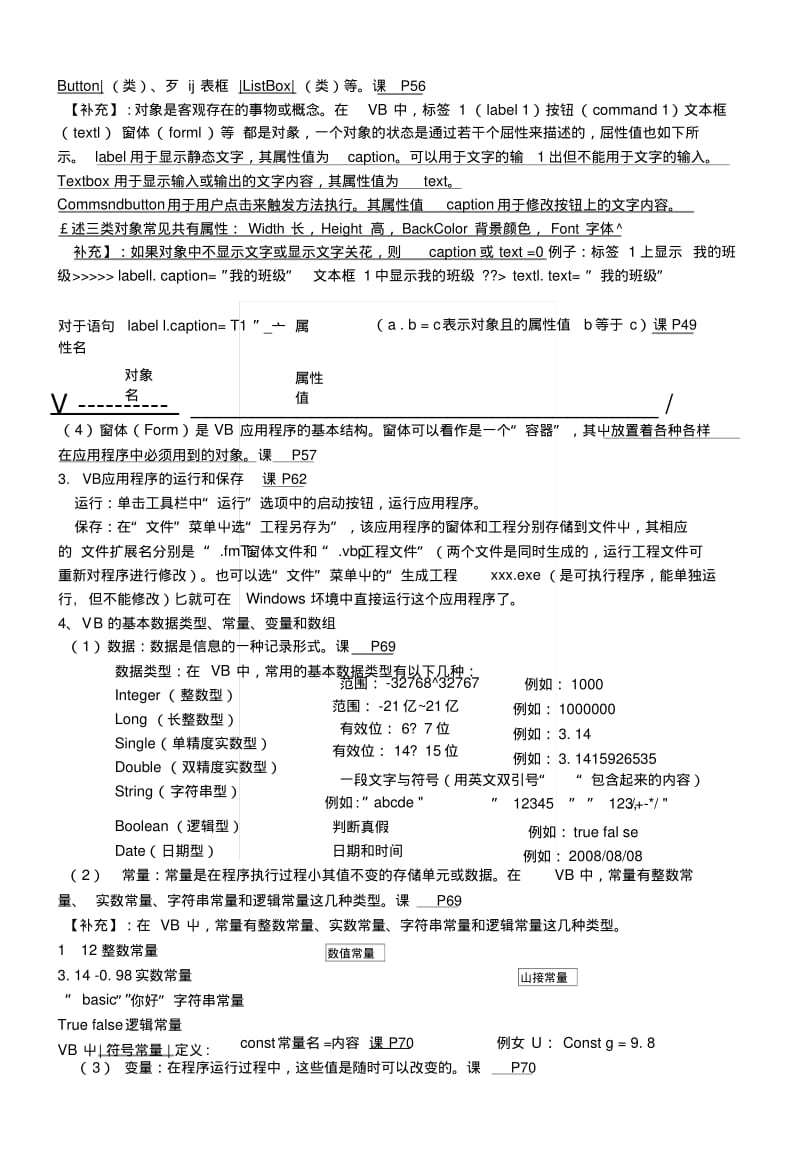 【算法与程序设计复习纲要】.docx.pdf_第3页