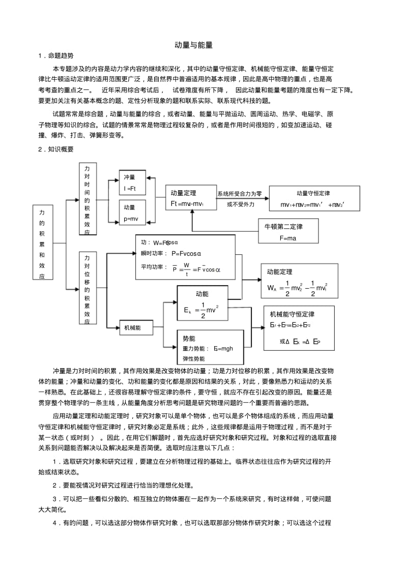 高三物理动量守恒定律、机械能守恒定律、能量守恒定律高考专题.pdf_第1页