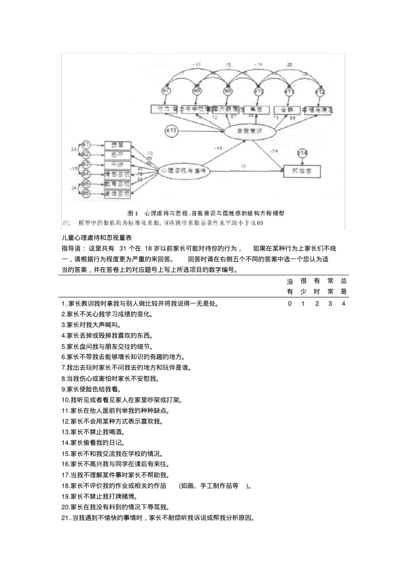 儿童心理虐待和忽视量表CPANS.pdf_第2页