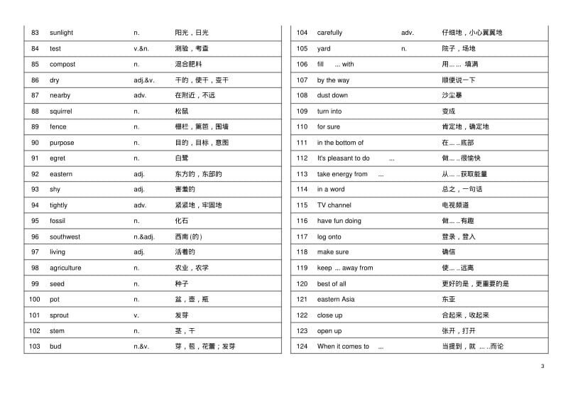 冀教版八年级下册英语单词、短语(打印版).pdf_第3页