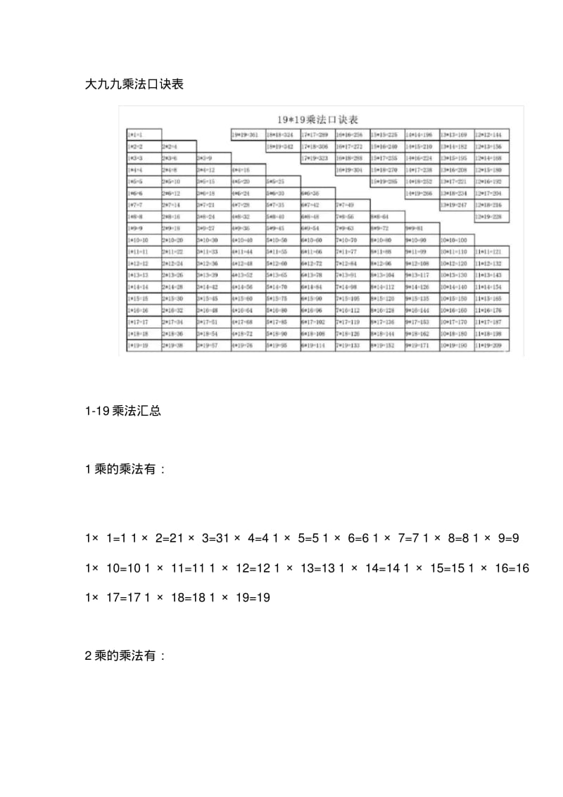 一年级下册数学大九九(19×19)乘法口诀表.pdf_第1页