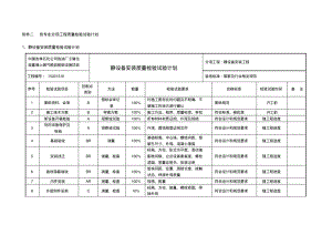 各专业分项工程质量检验试验计划.pdf