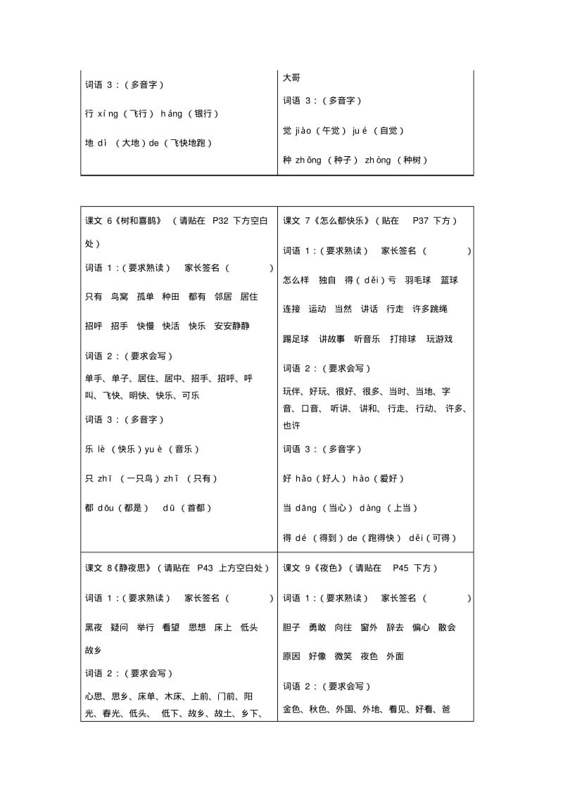 一年级语文下册认读词语和听写词语.pdf_第3页