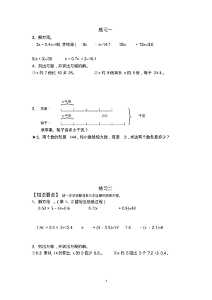 五年级解方程典型练习题.pdf