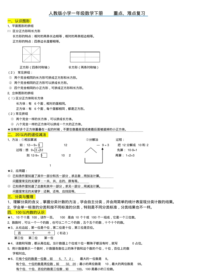 人教版一年级数学下册知识点归纳总结.pdf_第1页