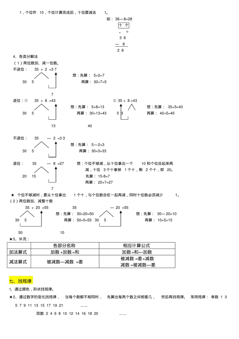 人教版一年级数学下册知识点归纳总结.pdf_第3页