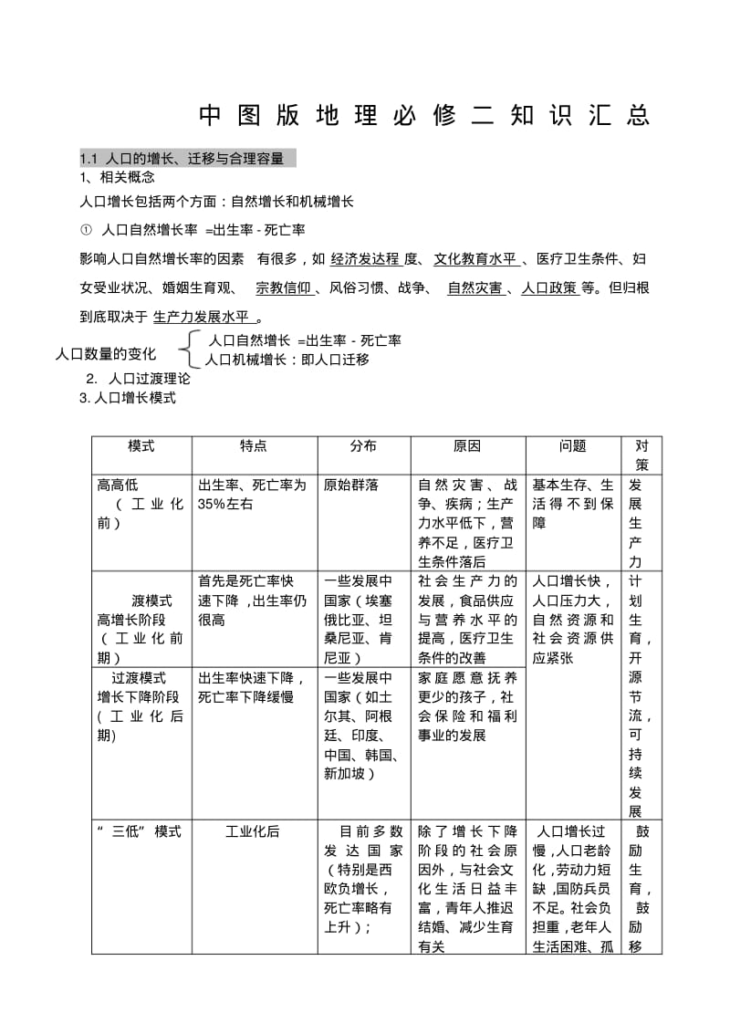 中图版高中地理必修二总复习.pdf_第1页