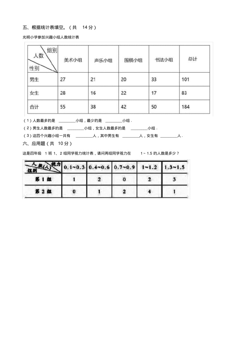 人教版三年级数学下册第三单元《复式统计表》试卷及答案.).pdf_第3页