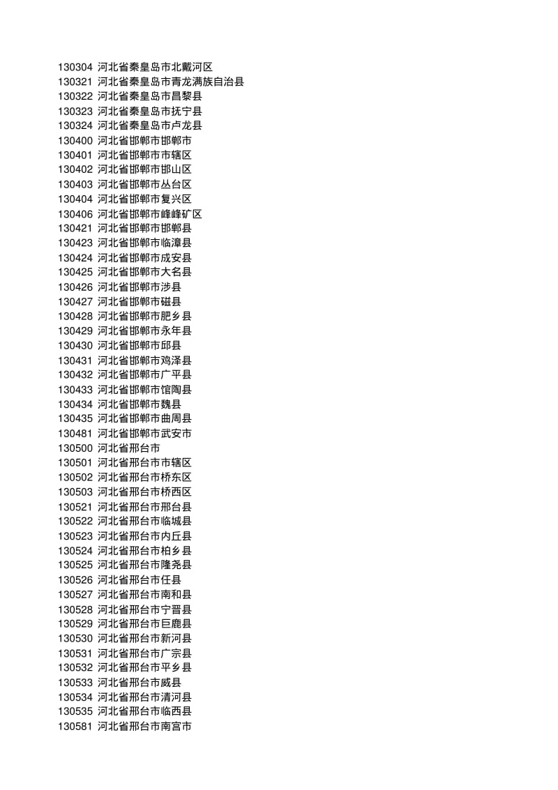 全国各地区编码.pdf_第3页