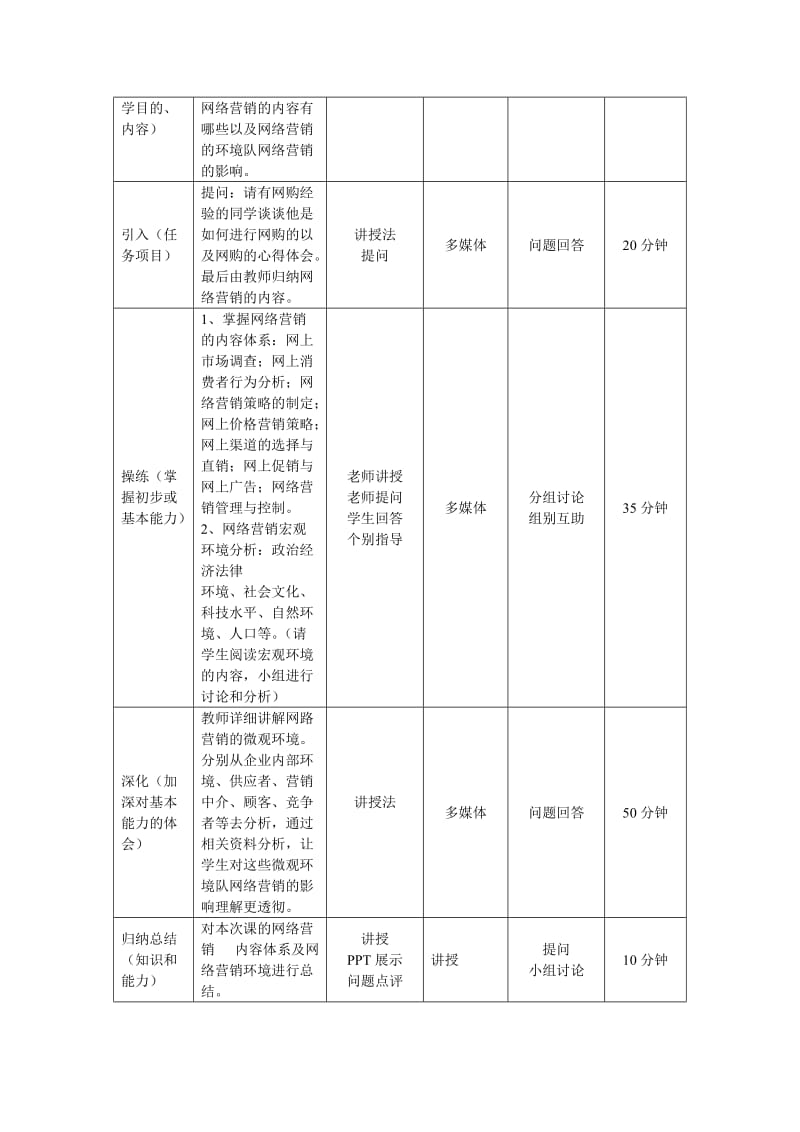 网络营销教案课程单元教学设计.doc_第3页