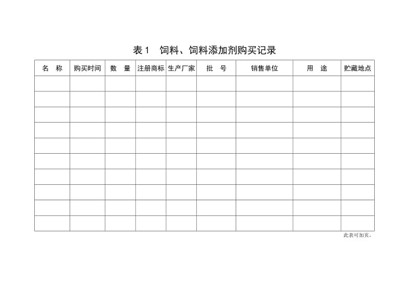 绿色食品生产记录参考表(畜牧业.doc_第2页