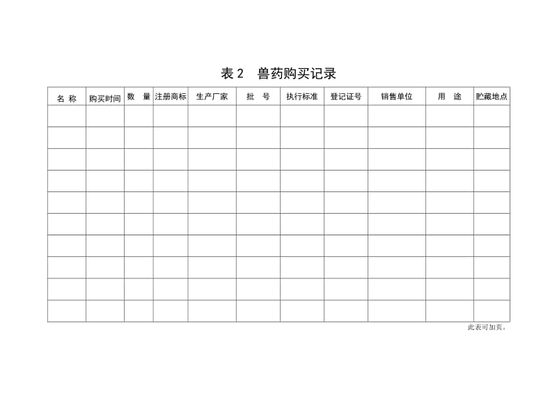 绿色食品生产记录参考表(畜牧业.doc_第3页