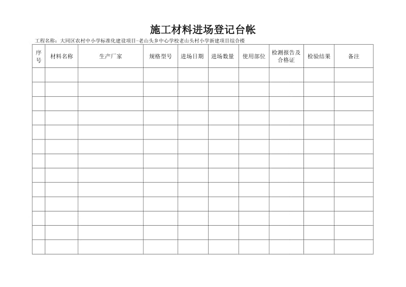 施工现场材料进场登记台帐1.doc_第1页