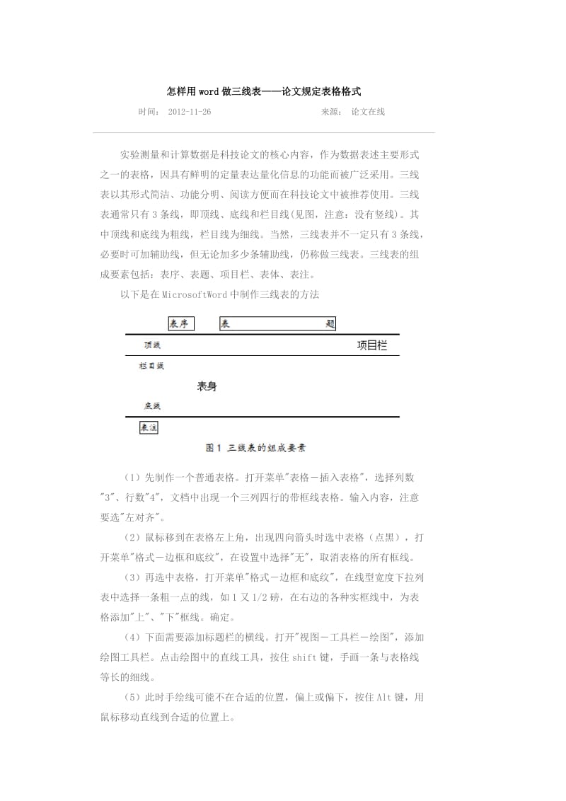 怎样用word做三线表——论文规定表格格式.doc_第1页