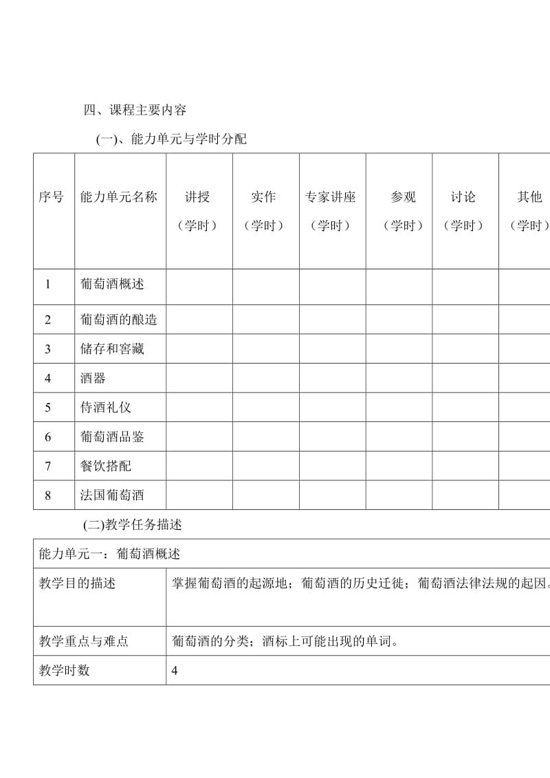 葡萄酒基础知识与品鉴.doc_第2页