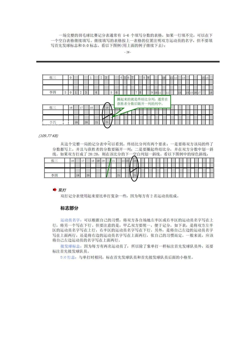 羽毛球记分表使用方法.doc_第2页