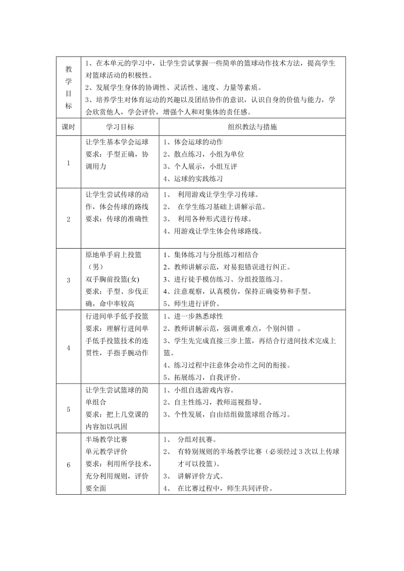 篮球单元教学计划示例.DOC_第2页