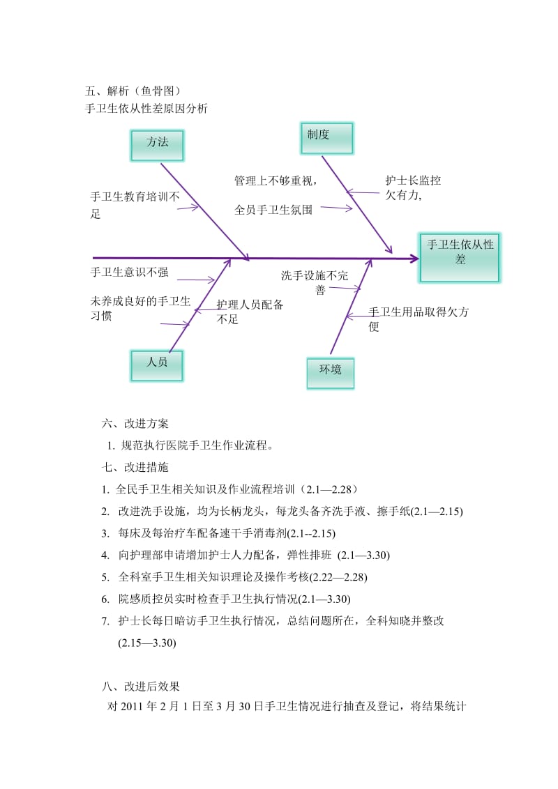 手卫生PDCA模板.doc_第3页