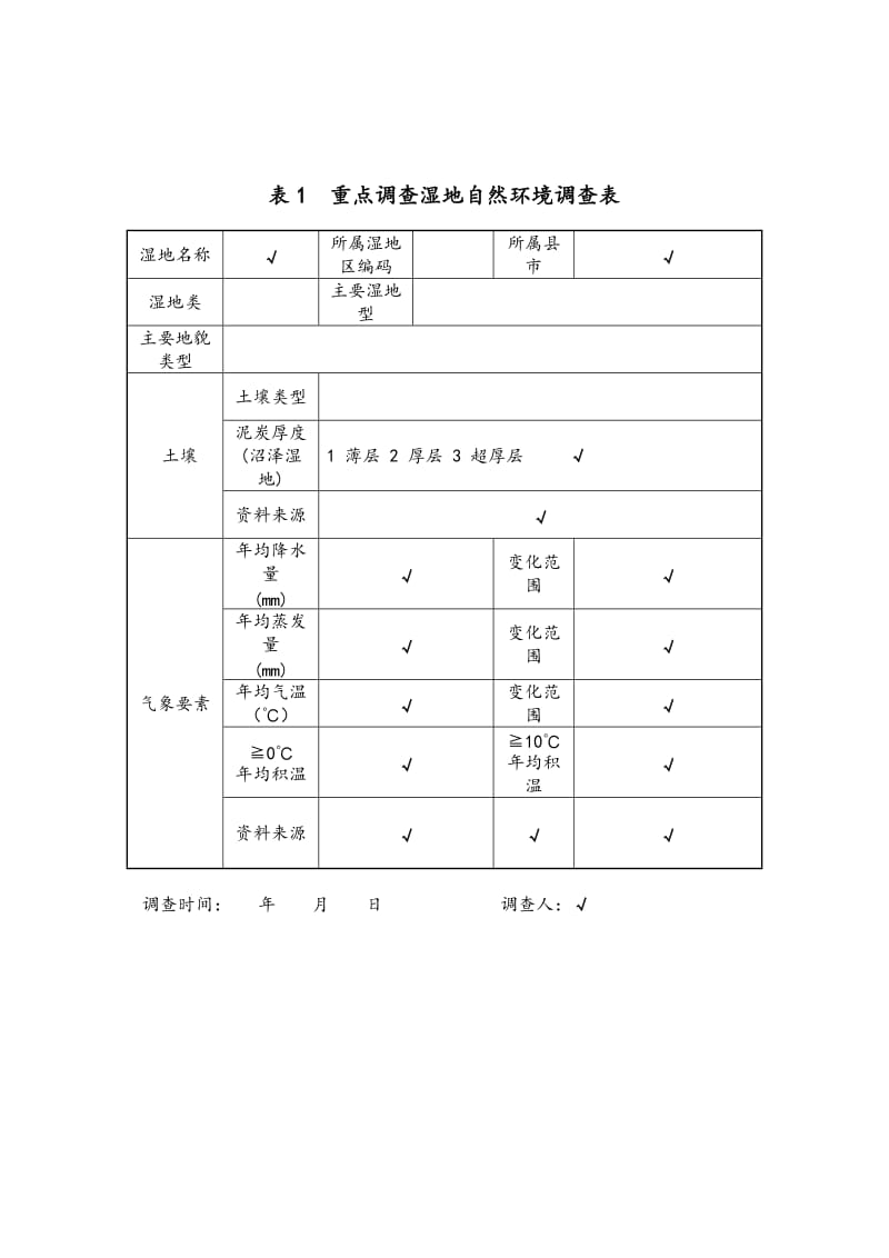 湿地调查表格及说明.doc_第1页