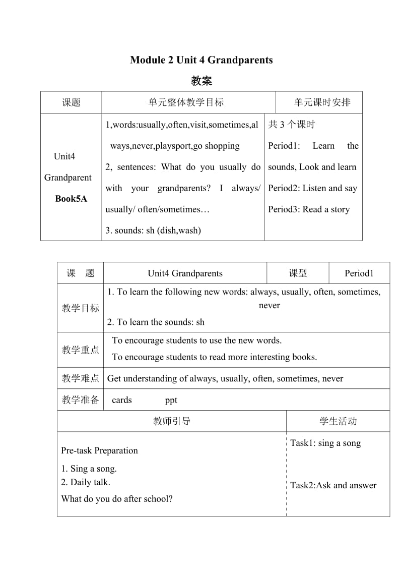 牛津上海版深圳五上Unit4Grandparentsword表格式3课时.doc_第1页